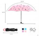 parapluie chat rose dim