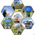 Chapeau parapluie ventilation utilisations diverses Chapeau parapluie ventilation utilisations diverses