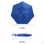 Chapeau parapluie ventilation dimension Chapeau parapluie ventilation dimension
