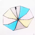 Parapluie transparent arc en ciel Parapluie transparent arc en ciel