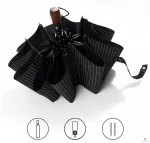 Parapluie business noir vue de dessous Parapluie business noir vue de dessous